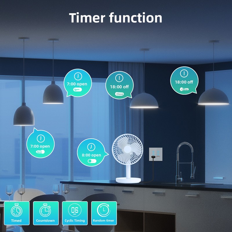 Tuya WiFi Smart Plug 4 Outlet  - огляд і ціна Timer Dual Outlet